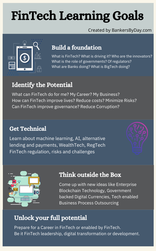 Fintech Solutions